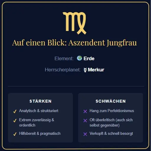 Screenshot der Rechner-Auswertung für den Aszendent Jungfrau mit astrologischem Symbol und Button.
